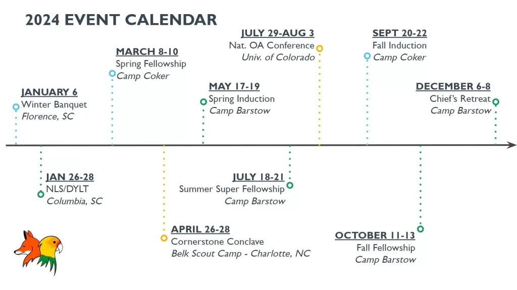 2024 Muscogee Lodge Event Calendar