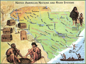 SC Native American Nations